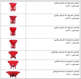 کودپاش شیمیایی